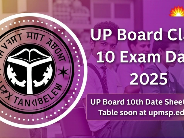 यूपी बोर्ड 12वीं परीक्षा 2025: आर्ट्स, साइंस और कॉमर्स के लिए नई डेटशीट उपलब्ध